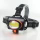 Lanterna Frontal/ Headlamp 3w