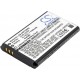 Bateria de Substituição para Telefone Wireless UniData/Incom ICW-1000B/ICW-1000G/WPU-7700
