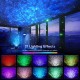 Projector Galaxy Light 3 em 1