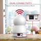YI Dome Guard Full HD: Câmara de Vigilância Wi-Fi 360° 