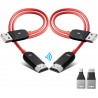  Kit Transmissor e Receptor  HDMI Sem Fios  até 50m 
