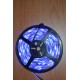 Fita de Leds RGB
