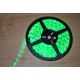 Fita de Leds Verde
