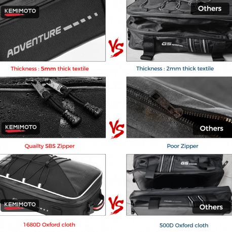 Sacos KEMIMOTO para BMW R1200GS LC, R1250GS Adventure, F750GS, F850GS - Top Box e Laterais