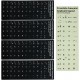 Kit de 5 Autocolantes para Conversão de Teclado para Layout Francês