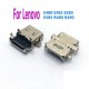 DC Jack Conector USB Tipo C Porta de Carga para Lenovo ThinkPad E480 E485 E580 E585 R480 R490