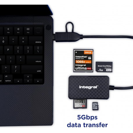 Leitor de Cartões 4 em 1 Integral USB 3.0 e USB C para microSD SD CF MS Duo Pro