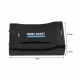 Conversor de HDMI para SCART 