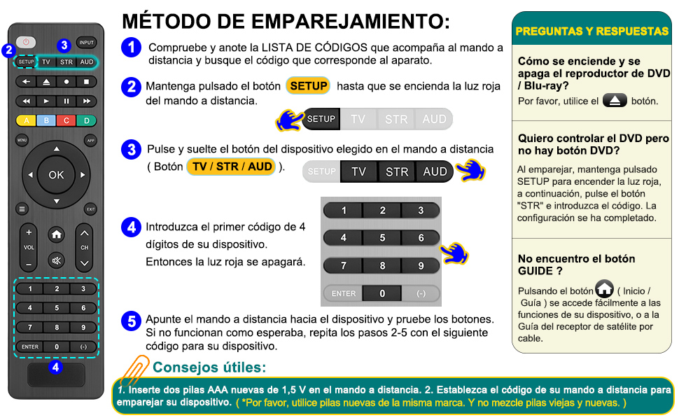 Controlo remoto universal para TV, DVD, reprodutor de Blu-ray, Soundbars, DVR