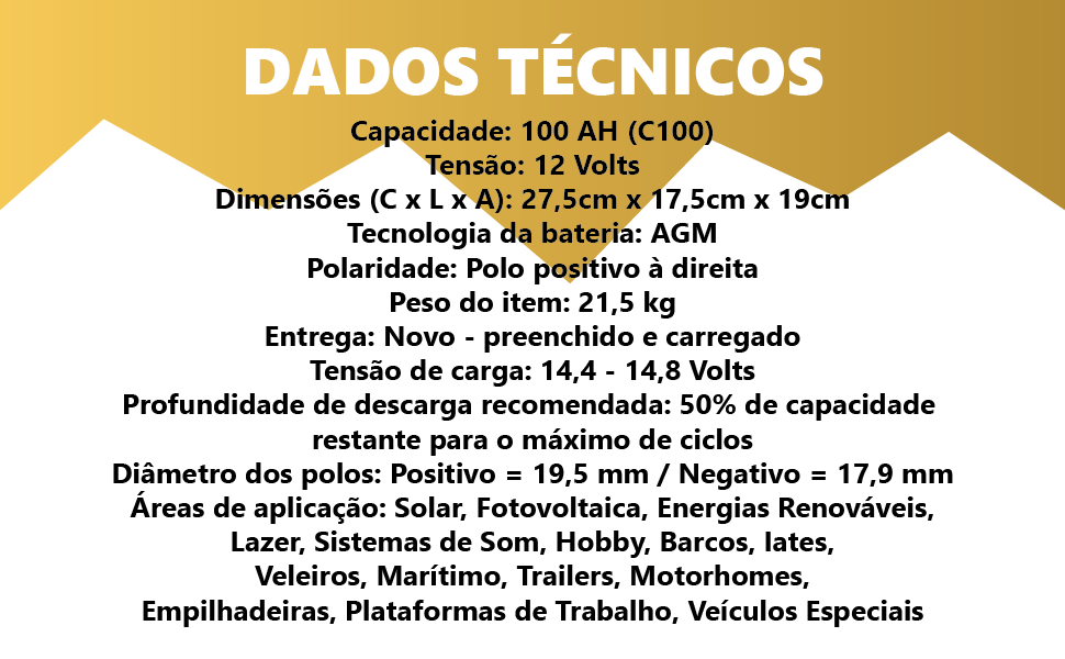 AGM Solar Technische Daten