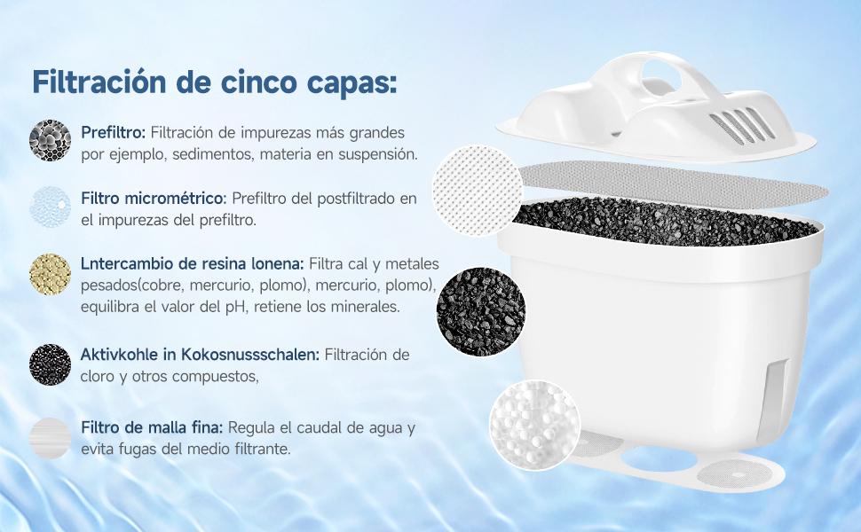 brita filtro para torneira filtro brita para jarras