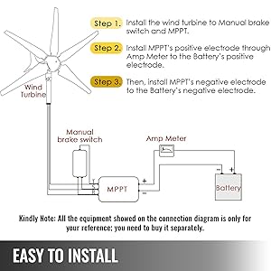 Casa grande Home Office ou cadeira de secretária