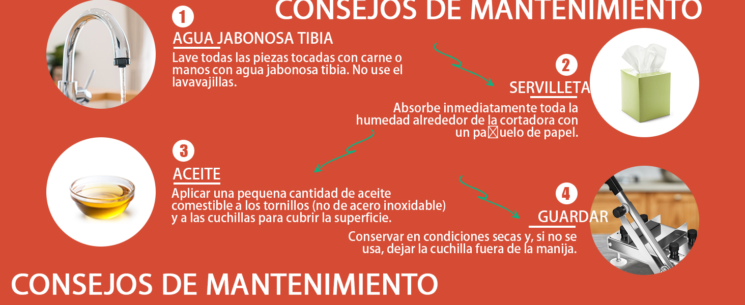 Cortadoras de carne congelada