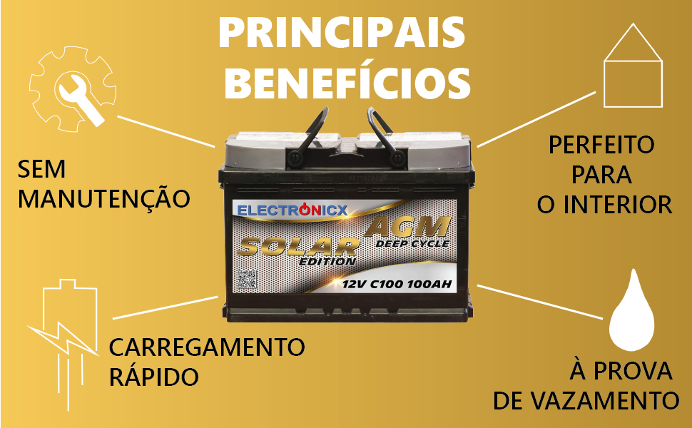 AGM Solar Hauptvorteile