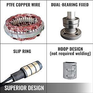 Gerador de urbina de vento