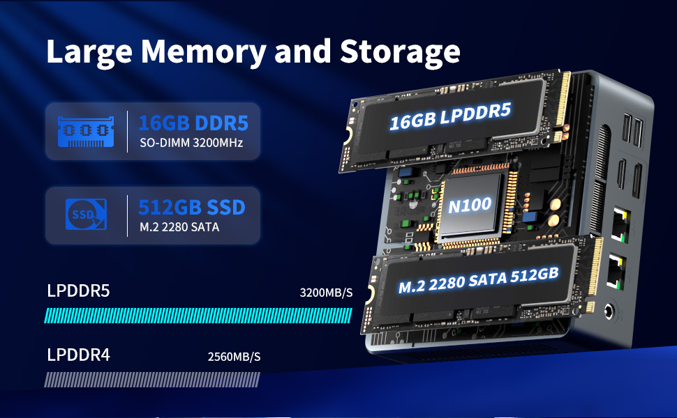 Ordenador de Sobremesa