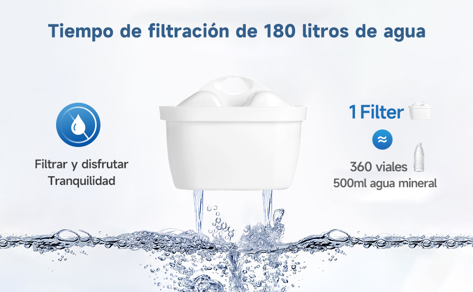 brita sistemas para torneira filtros brita para jarras filtro brita torneira
